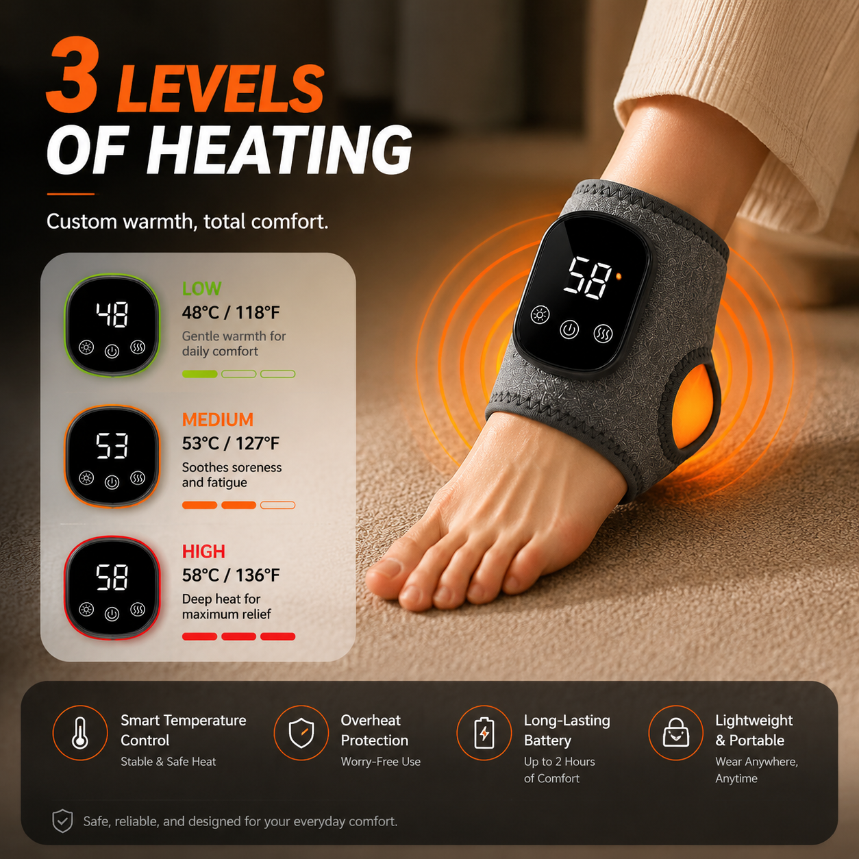 2-Pack Electric Foot & Ankle Massagers with Heating and Vibration for Everyday Comfort