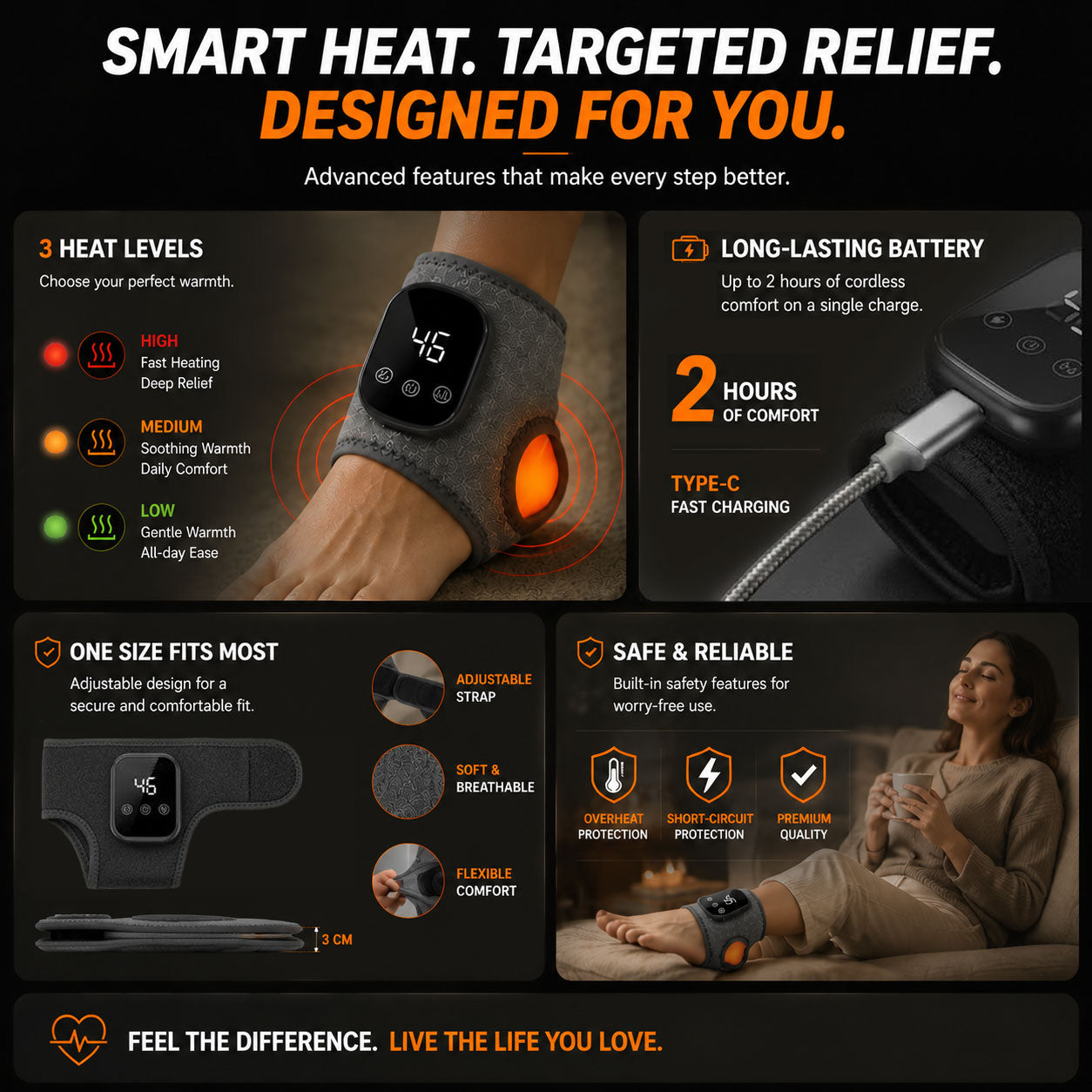 2-Pack Electric Foot & Ankle Massagers with Heating and Vibration for Everyday Comfort